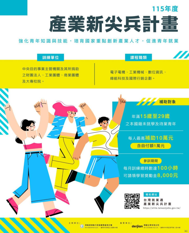 勞動部助青年練技能！產業新尖兵最高補助10萬 可領學習獎勵金