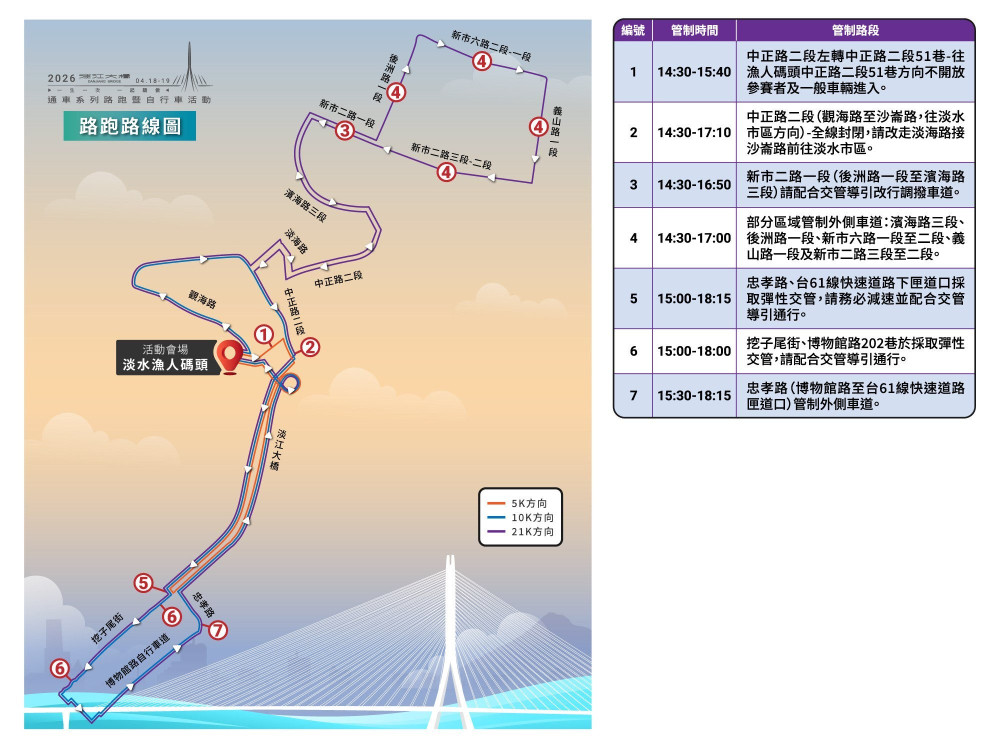 新北淡江大橋即將通車！4/17~4/19週末慶祝活動交通資訊一次看