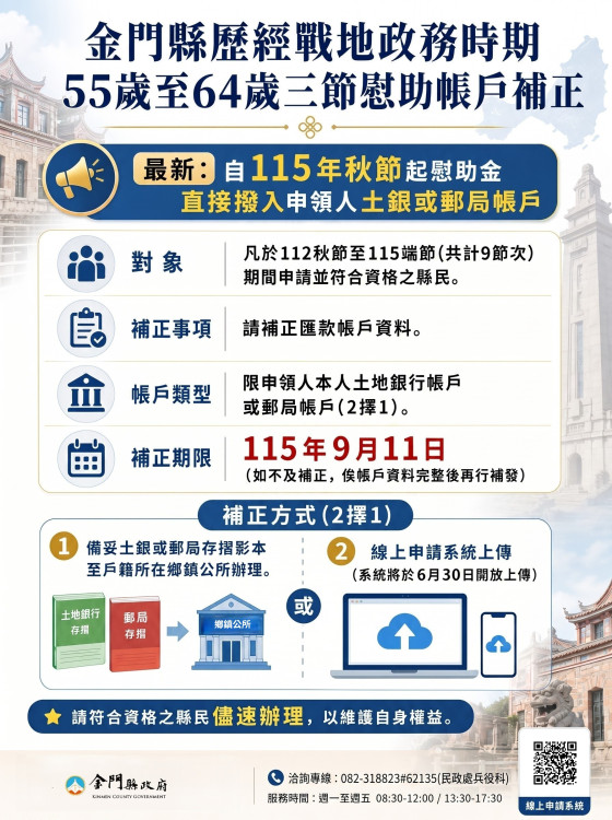 金門戰地政務慰助金115年秋節起改匯款發放 未曾領現金請期間內補正