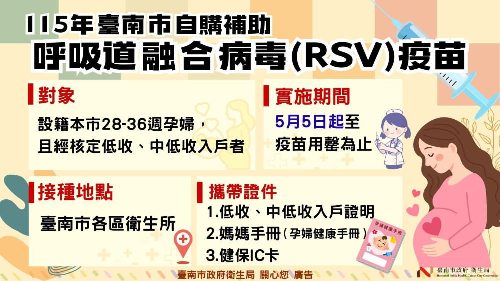 全國首創！臺南補助孕婦接種RSV疫苗 降低嬰幼兒感染風險