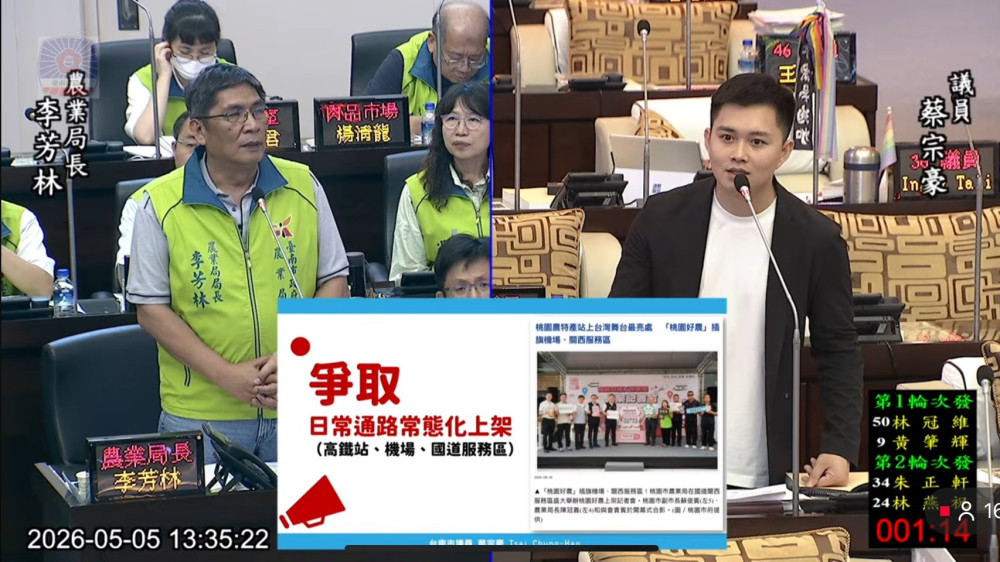 南市議會聚焦農政與地政 藍營關切農水路、光電政策與小農通路