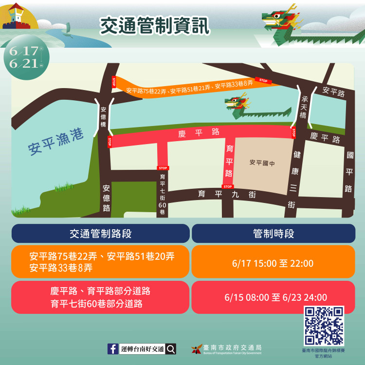 端節返鄉出遊這！南市加強路況疏導