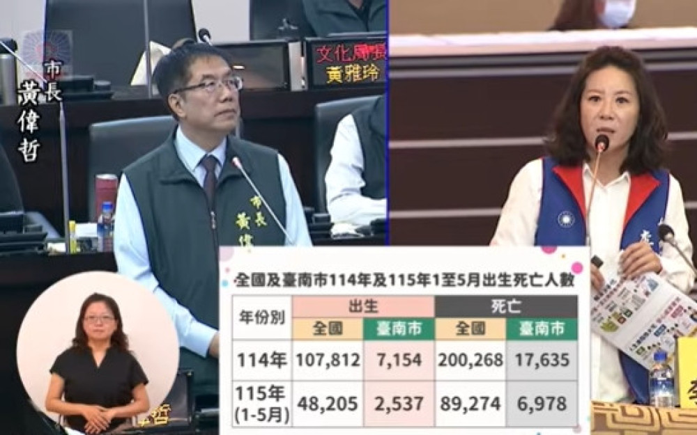 台南市議會總質詢落幕 藍營聚焦毒駕防制、少子化與歌仔戲傳承