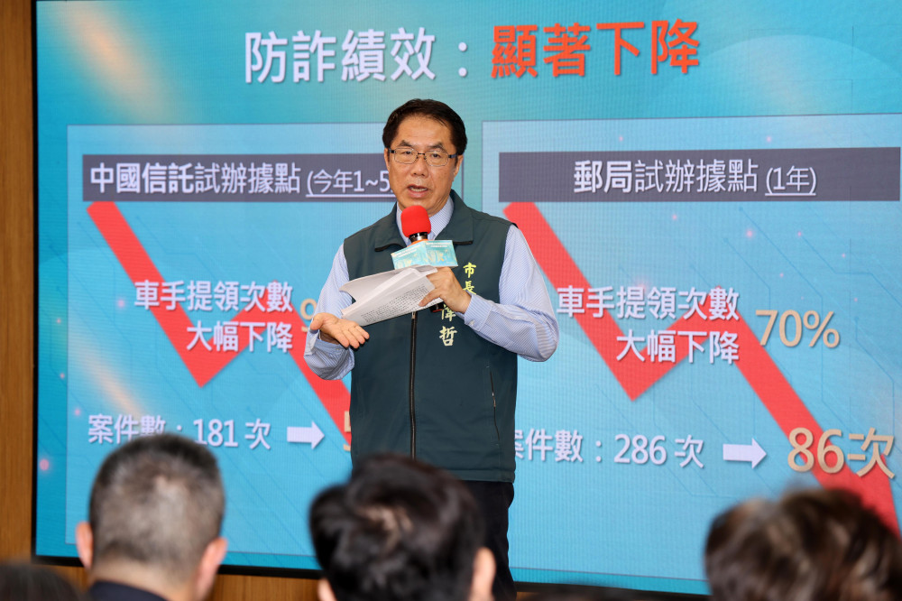 全國首創ATM科技防詐 台南攜中央推廣成功經驗