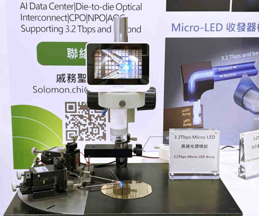 布局AI資料中心高速光互連市場　兆輝電子Micro LED光通訊技術重磅亮相