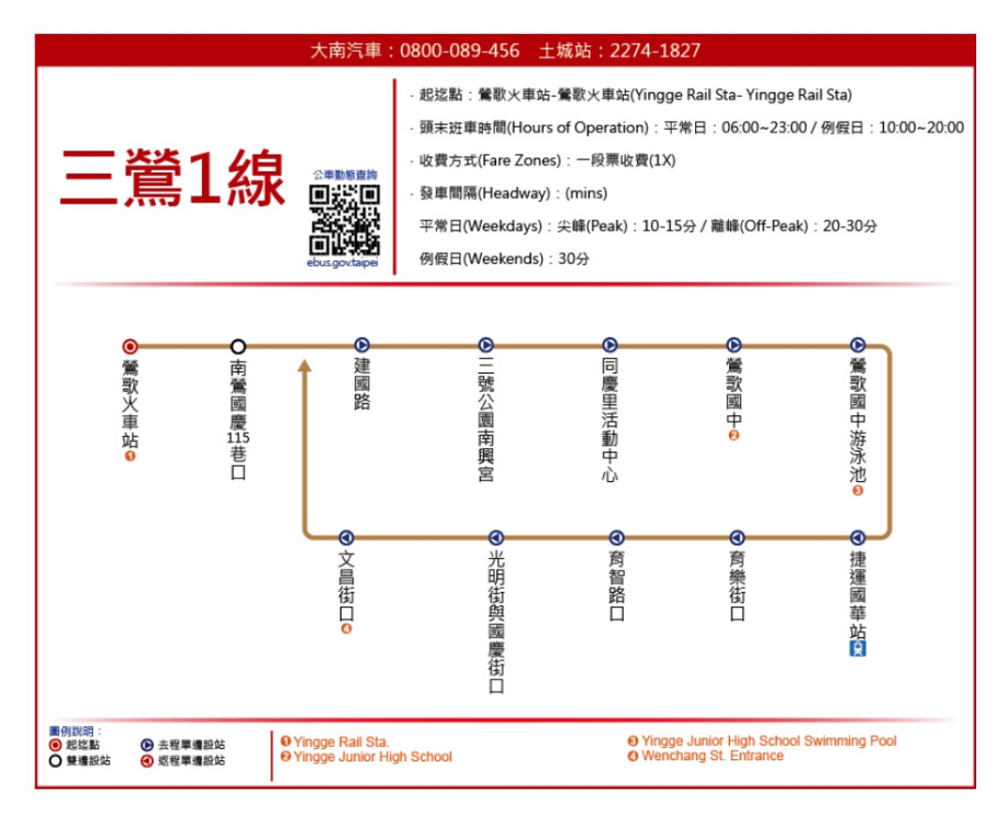 三鶯線周邊公車路網升級　捷運、公車、臺鐵轉乘更便利