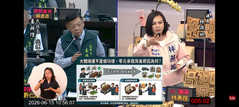 大體接運竟以零元投標搶標 台南市議員林燕祝籲市府全面檢討招標制度