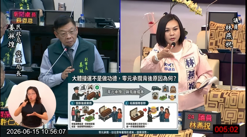 臺南大體接運竟0元標！林燕祝籲建立合理機制 市府：檢討避免爭議