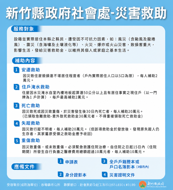 竹縣府提醒豪雨災後先拍照保留受災情形申請淹水救助　最高補助2萬元