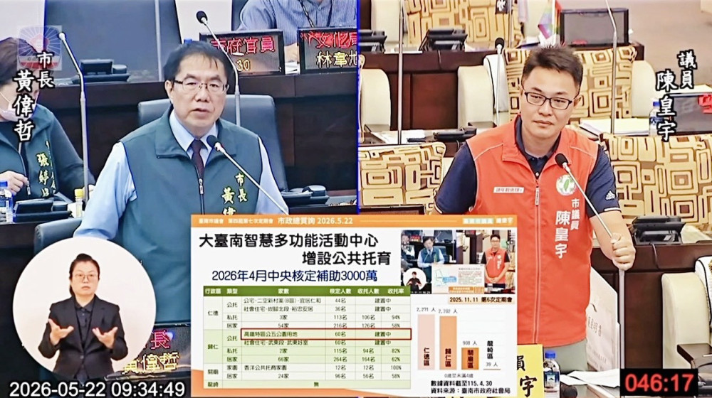 臺南市議員陳皇宇爭取高鐵特區公托設施 中央補助逾3000萬元提升歸仁托育量能