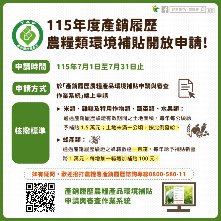 「產銷履歷農糧產品環境補貼」申請開跑　農糧署：請農產品經營者把握時間申辦