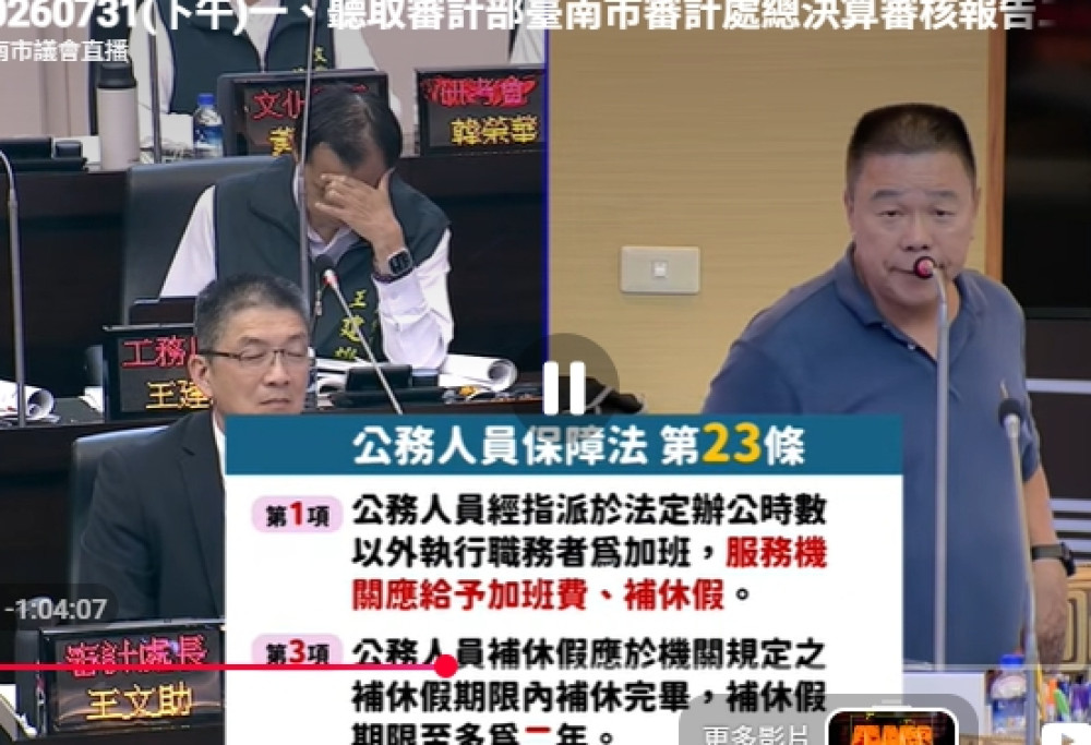 南市議會審議總決算報告 關注財政缺口、債務與施政執行成效