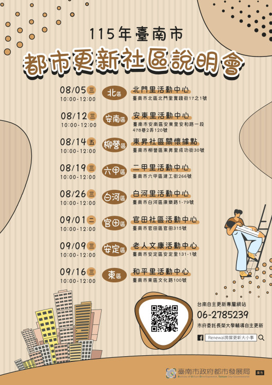 臺南年度自主更新補助8/1起受理申請！社區說明會同步啟動