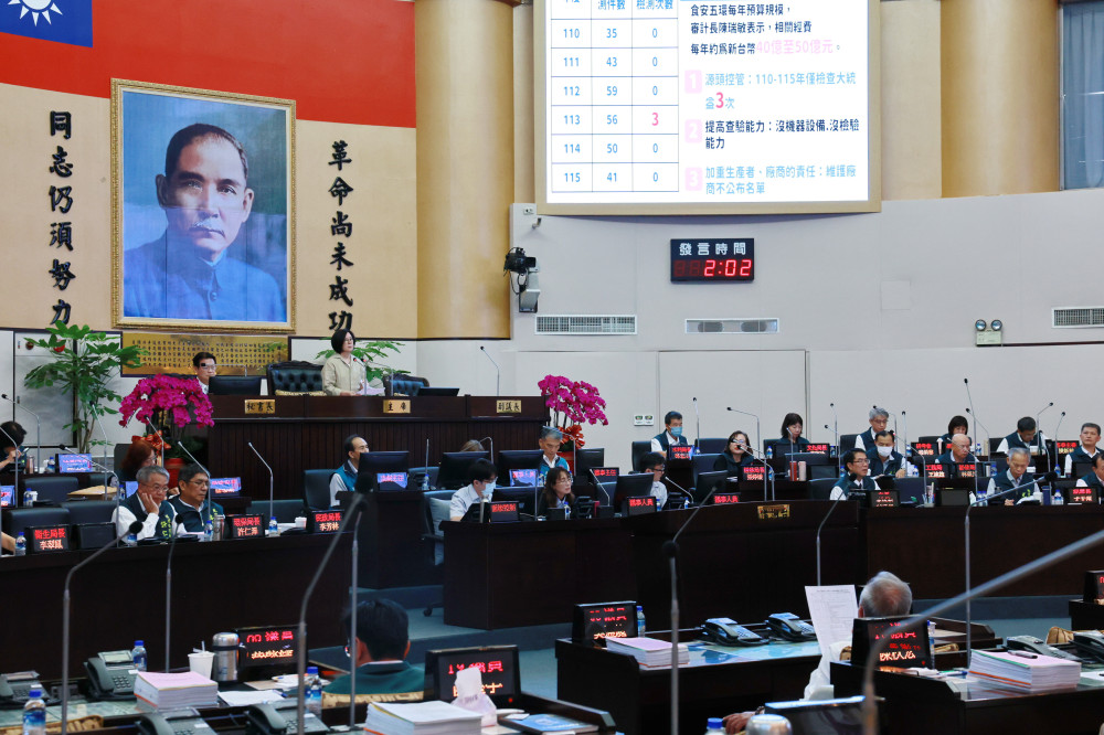 臺南市議會第8次定期會開議　116年度總預算案完成一讀