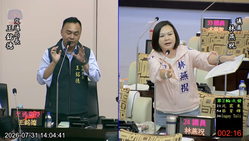 南市議會審議總決算報告 關注財政缺口、債務與施政執行成效