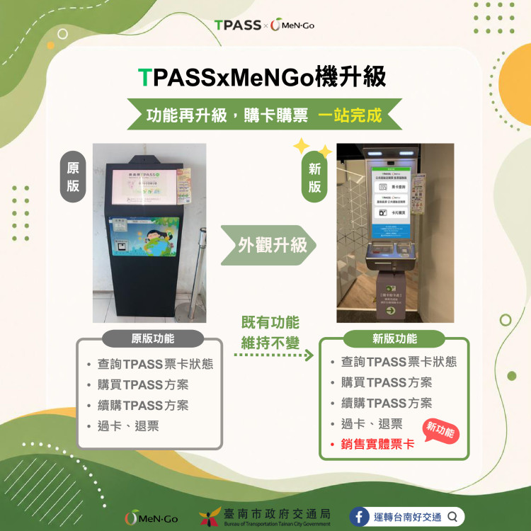 TPASS×MeNGo機新增售卡功能！提供買卡買方案過卡一站式服務