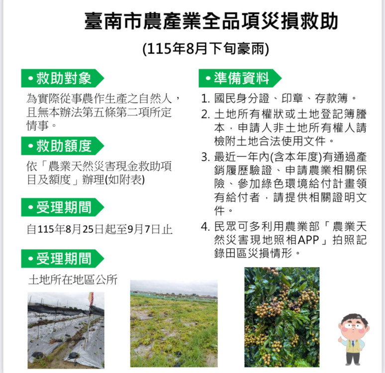 8月下旬豪雨農作物受損 臺南農業災害現金救助8/25起受理