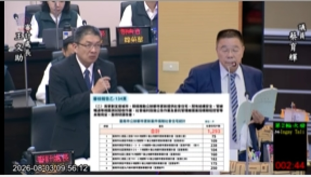 台南議會審計報告聚焦食安、社宅與殯葬建設 議員籲市府全面檢討