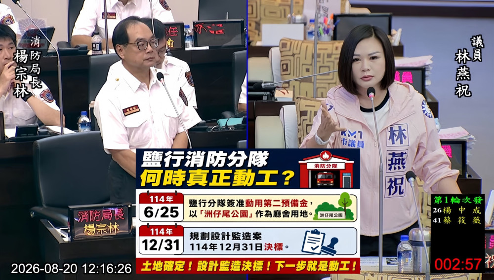 台南議會質詢消防局　議員關切老舊廳舍、消防員心理健康及光電火災鑑識