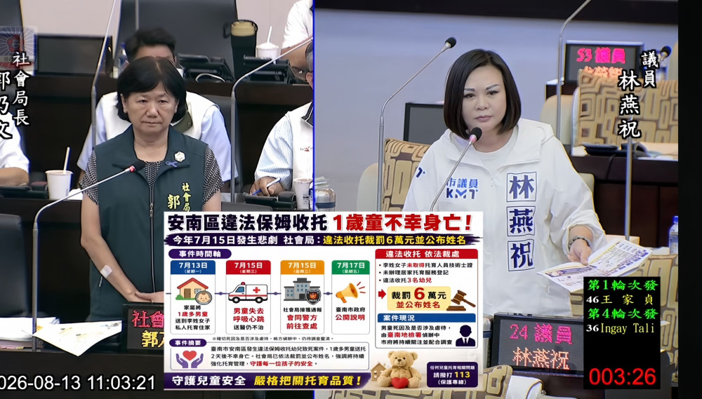 台南藍軍關注低薪、托育與醫療　籲強化無照保母網路稽查、改善護理缺工