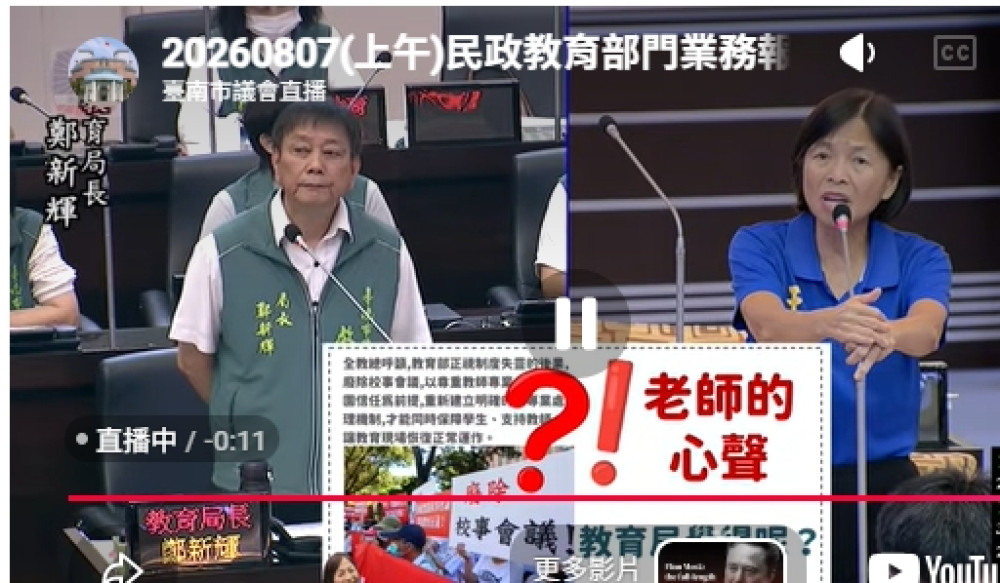 國民黨團質詢教育局 聚焦校園反毒、教師權益與AI教育發展