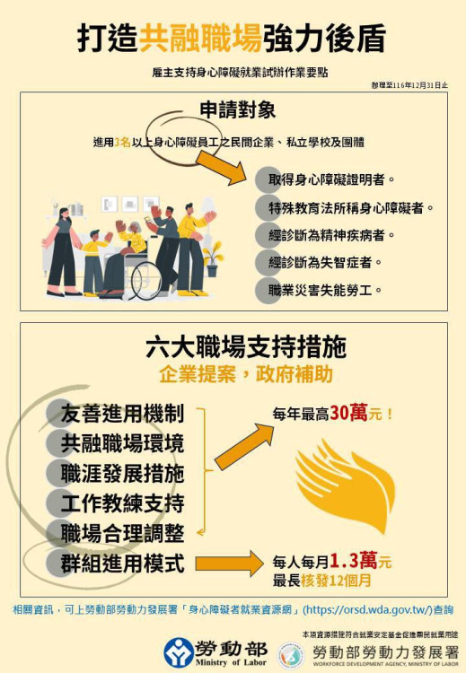 臺南這企業點亮共融職場 率先響應身障就業支持