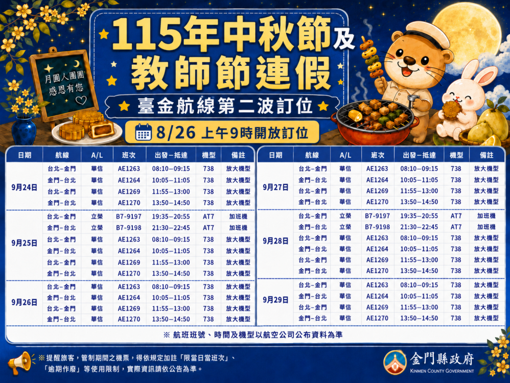 第2波中秋教師連假臺金機票  8/26上午9時開放訂位