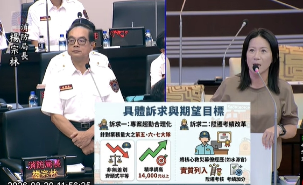 台南議會質詢消防局　議員關切老舊廳舍、消防員心理健康及光電火災鑑識