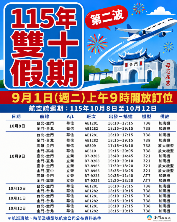 第2波雙十連假臺金機票  9/1上午9時開放訂位
