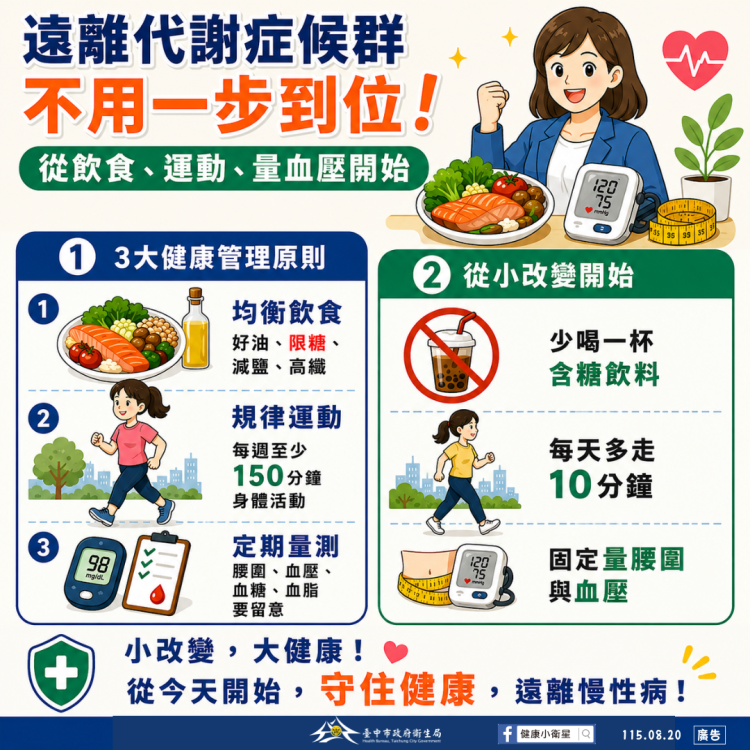 遠離代謝症候群不用一步到位！從飲食、運動、量血壓開始！