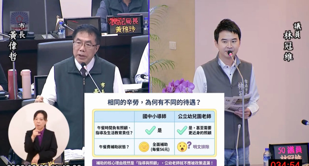 公幼教師午餐沒補助臺南市議員林冠維籲比照國中小　黃偉哲允會期前定調
