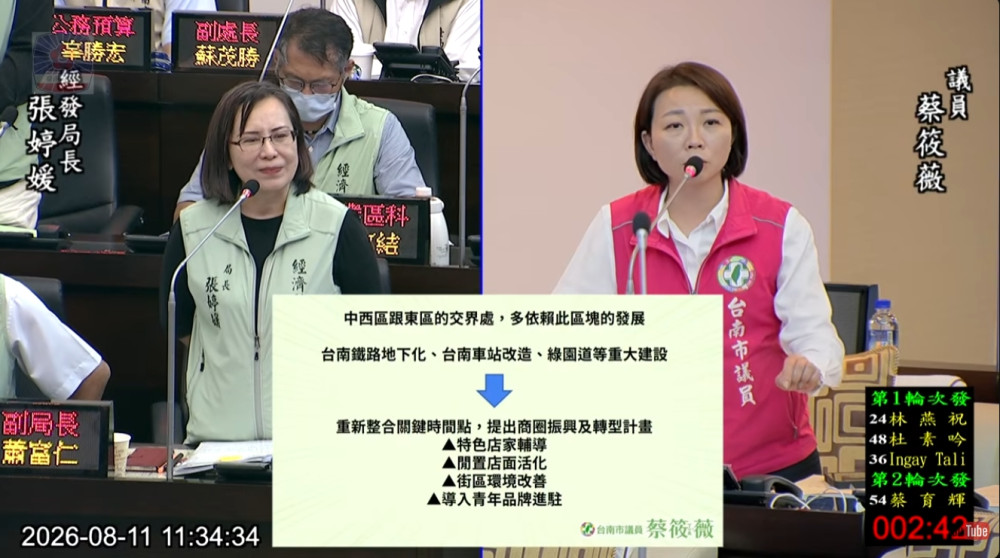 新光三越中山店10月熄燈　臺南市議員蔡筱薇籲市府提振興計畫搶救北門路商圈