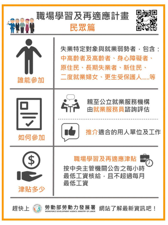 67歲他離職當日就求職！台南就業助重返職場
