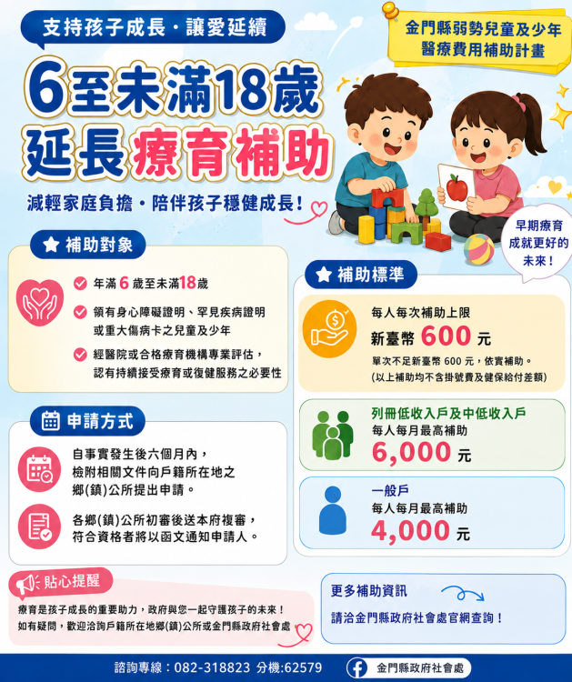 金門弱勢兒少醫療補助6歲至未滿18歲療育訓練費持續支持 