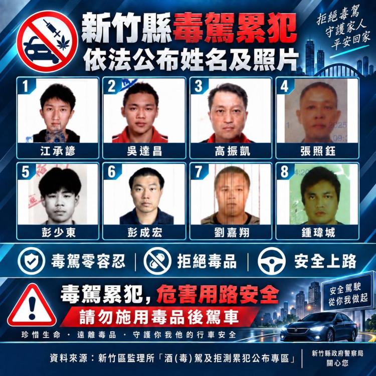 毒駕新法加重處罰！竹縣警公布新一期累犯名單　展現執法決心嚇阻毒駕再犯