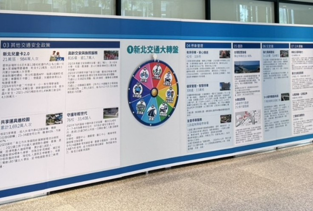 從行人安全到智慧運輸　新北推出交通建設成果展