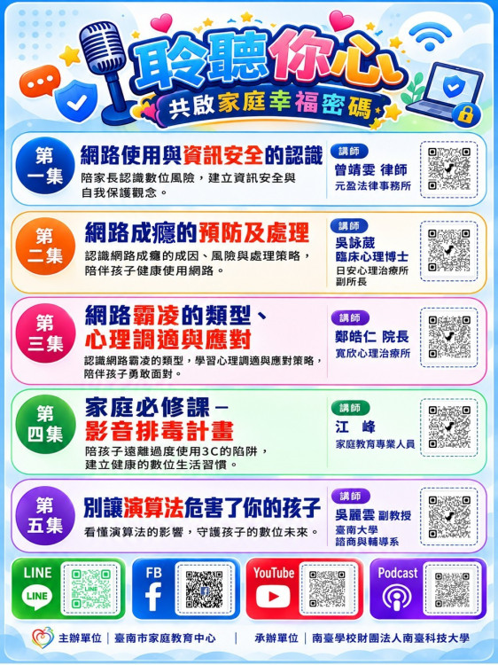 臺南家庭教育中心推《聆聽您心 》系列影片陪家長解鎖數位教養密碼