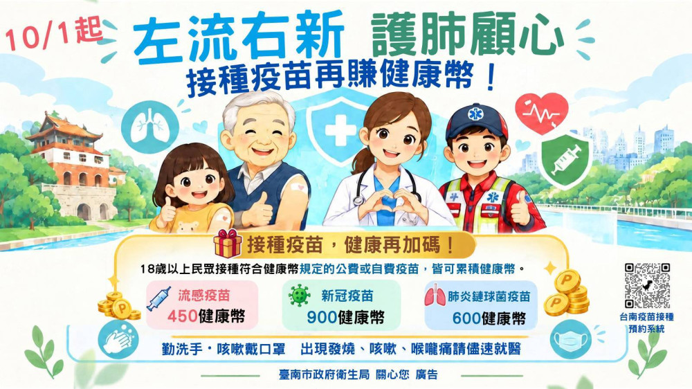 秋冬呼吸道疾病進入流行期　臺南推疫苗接種加健康幣鼓勵市民