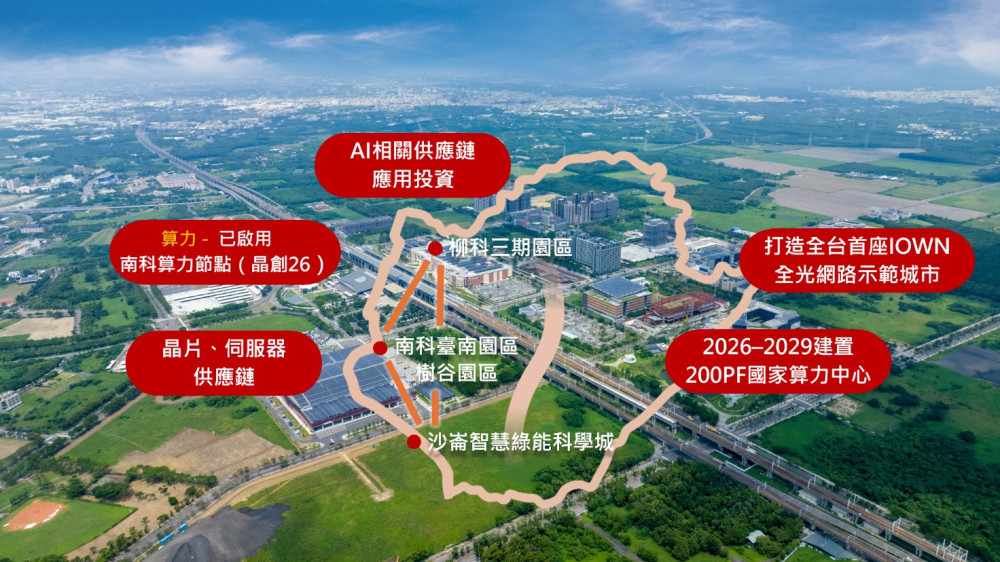 臺南打造南臺灣AI發展核心 持續深化從算力產業到人才