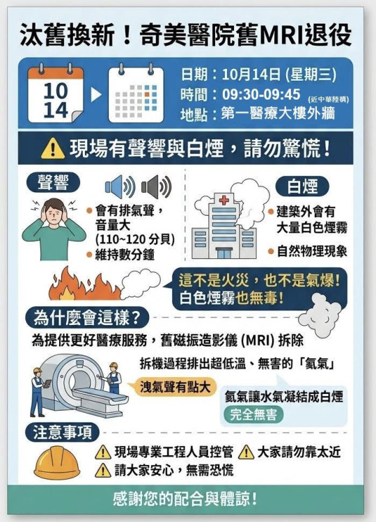 10/14啟動新一代AI智慧MRI服役14年功成身退！奇美醫：有聲響白霧先別慌