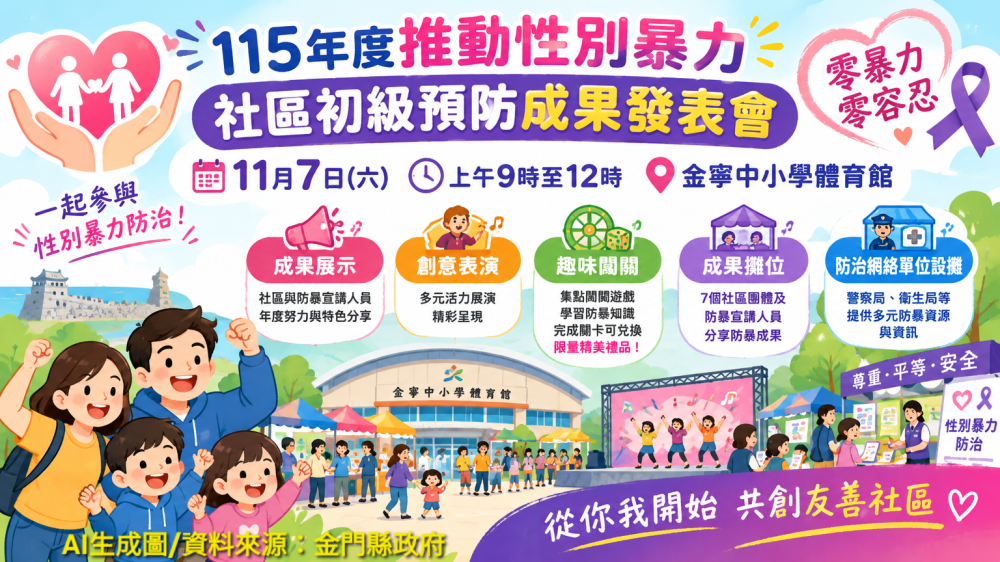 解鎖防暴新玩味！金門社區成果展11/7見