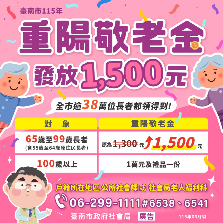 臺南敬老金10月14日撥款　市府提醒慎防「代領敬老金」詐騙