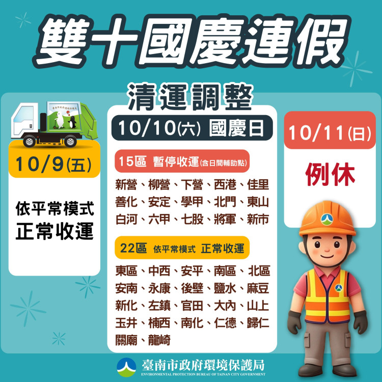 臺南國慶日15區停收 10/12恢復正常收運