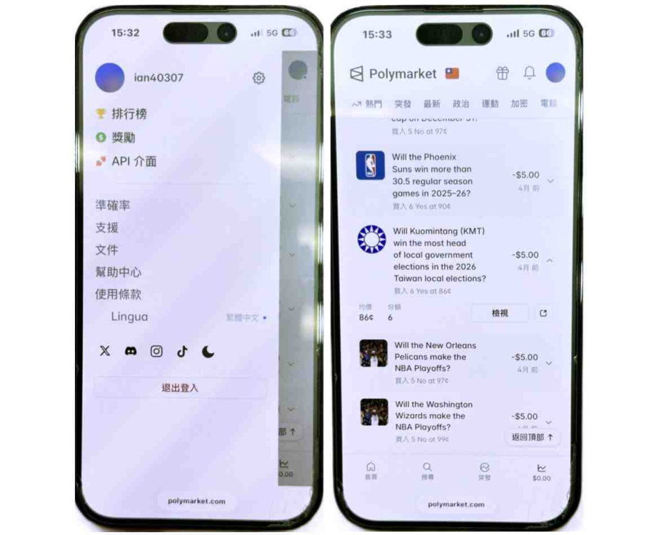 2026年九合一選舉熱　新竹男境外下注網路博弈違法遭逮移送法辦