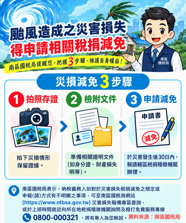 颱風災損怎麼辦？一文看懂減免攻略