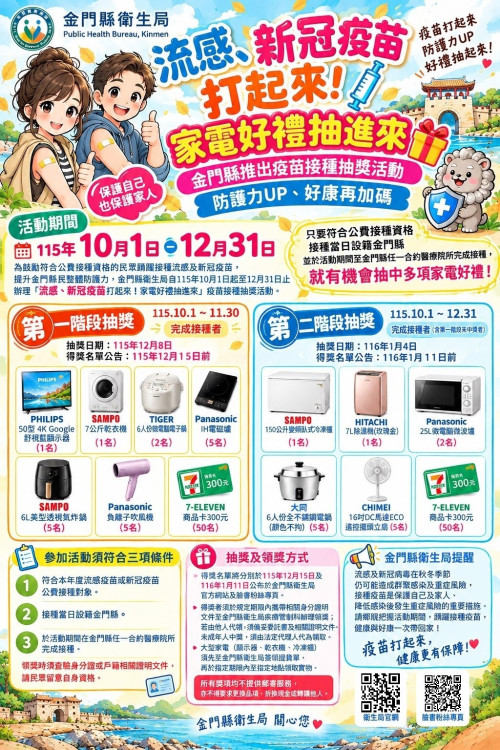 金門推疫苗接種抽獎好康再加碼！打流感新冠抽家電好禮