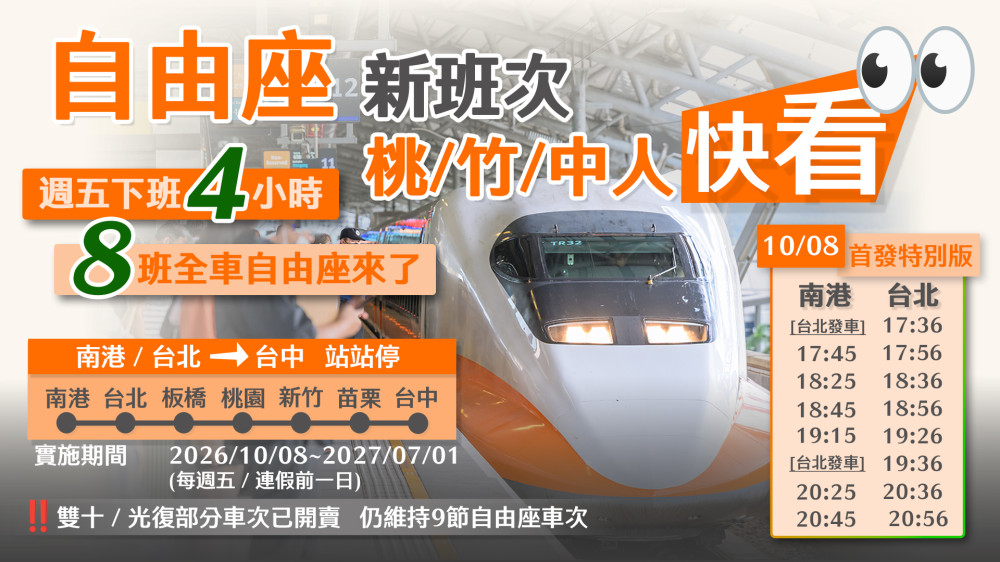 國慶疏運迎戰下班潮！　高鐵首度常態實施非常措施 4小時狂轟8班南下自由座