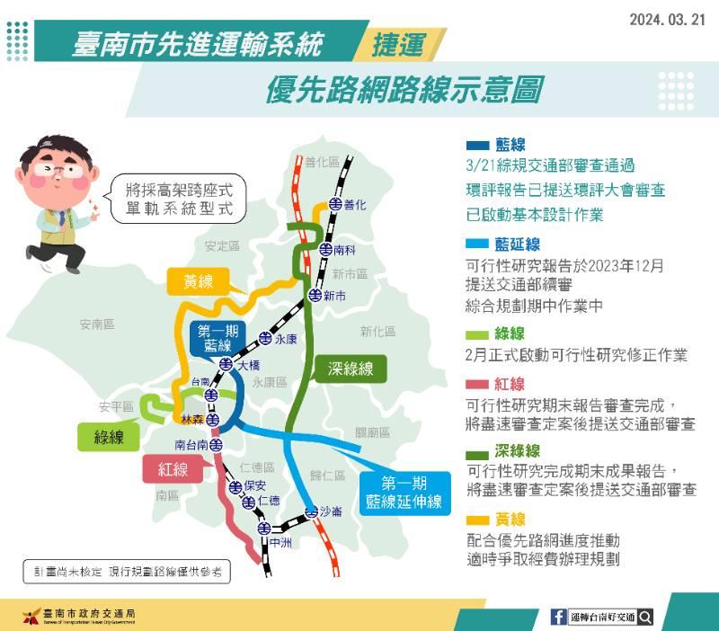 台南捷運大步邁進 交通部審查通過第1期藍線綜規 
