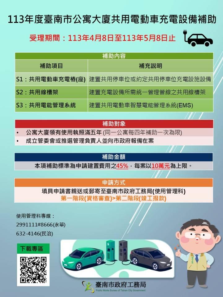 臺南推低碳城市 公寓大廈共用電動車充電設備補助 每案最高10萬
